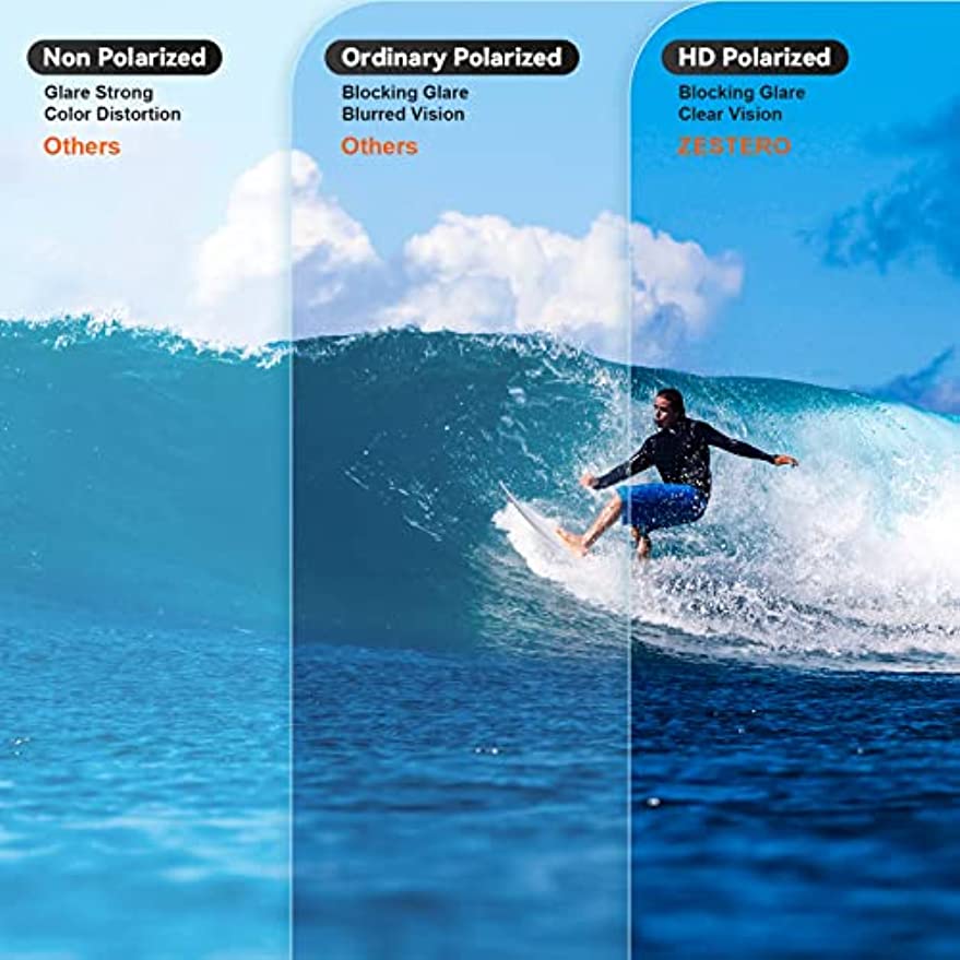 zestero Polarized Sports Sunglasses Photochromic Cycling Sun Glasses for Men Women, UV 400 Protection Sunglasses For Skiing, Driving, Running, Biking, Fishing